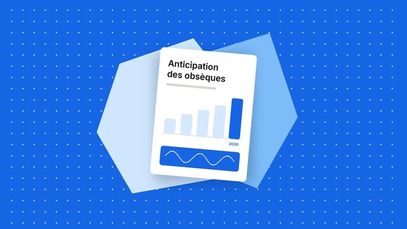 Fiche « Anticipation des obsèques » avec un histogramme qui monte jusqu’en 2030