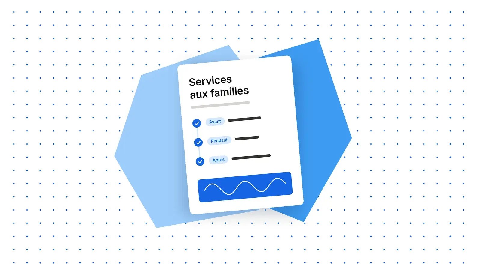 Fiche « Services aux familles » avec les étapes avant, pendant et après les obsèques